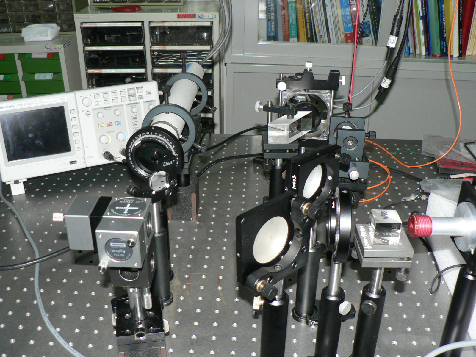布拉格光纖光柵量測系統