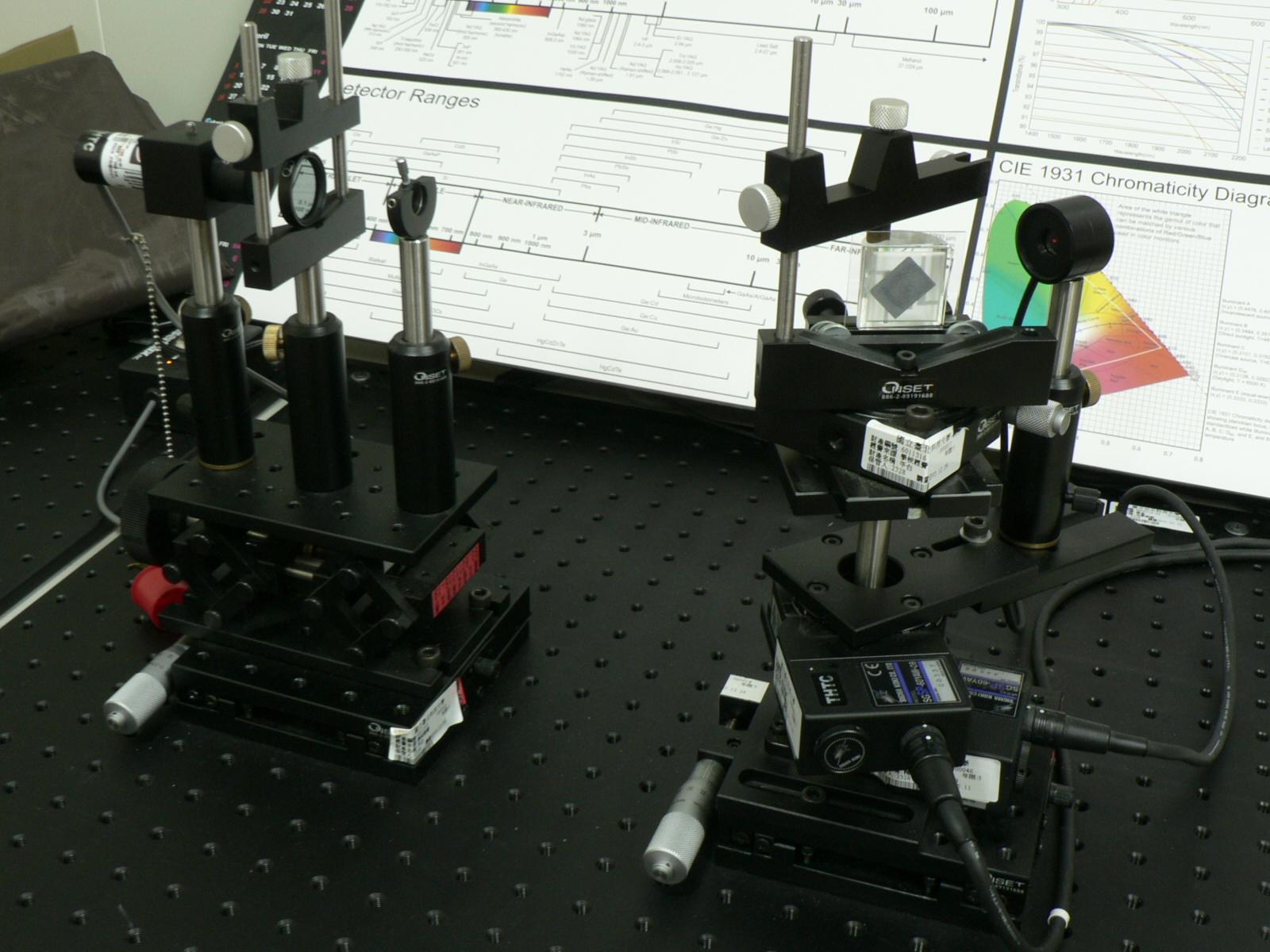 雷射光反射光譜實驗裝置