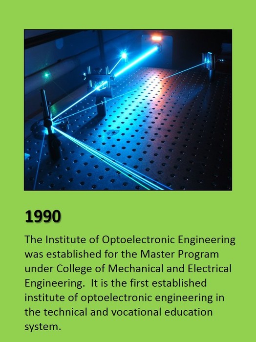 Year 1990