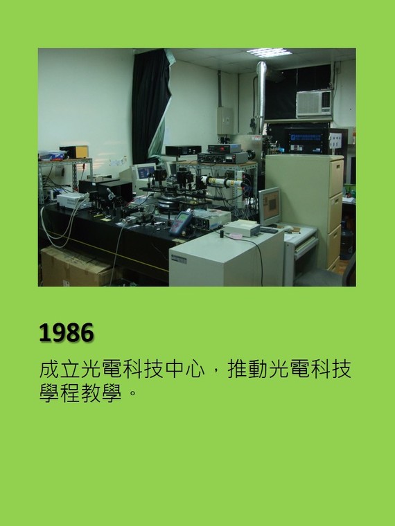 1986年