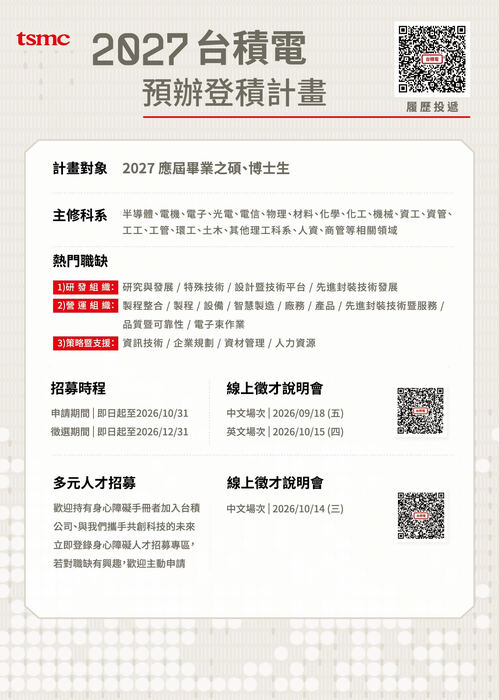 說明