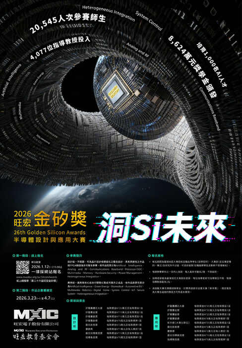 第26屆旺宏金矽獎  報名至2026/1/12圖片