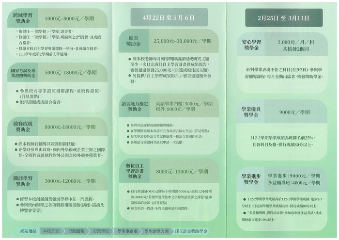 本校琢玉計畫獎助學金圖片