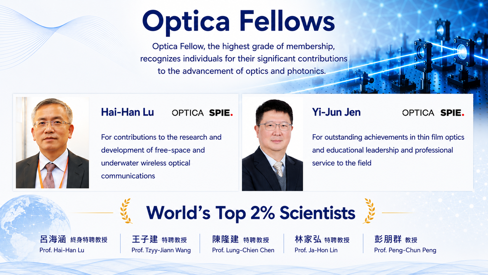 Optica fellow